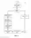 Fig. 04 - Security scheme for authenticating object origins