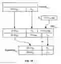 Fig. 10 - Devices, systems, and methods for facilitating low trust and zero trust value transfers
