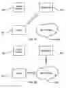 Fig. 14 - Devices, systems, and methods for facilitating low trust and zero trust value transfers