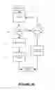 Fig. 04 - METHOD AND SYSTEM FOR SECURITY AND AUTHENTICATION OF AIRCRAFT DATA TRANSMISSIONS