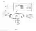 Fig. 03 - Detection of vulnerable root certificates in software containers