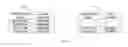 Fig. 04 - Detection of vulnerable root certificates in software containers
