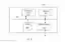 Fig. 05 - Detection of vulnerable root certificates in software containers