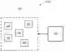 Fig. 01 - Systems and methods for networked sensor nodes