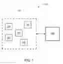 Fig. 02 - Systems and methods for networked sensor nodes