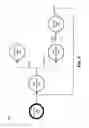 Fig. 04 - Optimization of network data transfers over a wide area network