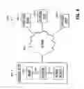 Fig. 07 - Optimization of network data transfers over a wide area network