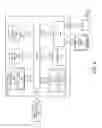 Fig. 07 - System and method for routing calls associated with private dialing plans