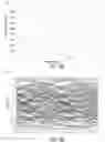 Fig. 10 - PHASE EQUALIZATION OF VERTICAL CAVITY SURFACE EMITTING LASER WITH LOW-PASS AND ALL-PASS FILTERING