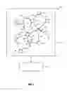 Fig. 02 - Communication device and method for signal determination in radio communication