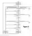Fig. 07 - Data communication systems with forward error correction