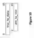 Fig. 12 - Data communication systems with forward error correction