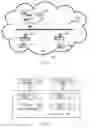 Fig. 04 - Migrating virtual asset