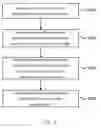 Fig. 07 - Migrating virtual asset