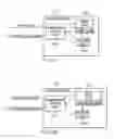 Fig. 07 - System and method for customizing standard device-orientated services within a high scale deployment