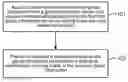 Fig. 01 - System and method for acquiring, processing and updating global information
