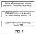 Fig. 08 - System and method for acquiring, processing and updating global information