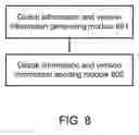 Fig. 09 - System and method for acquiring, processing and updating global information