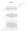 Fig. 06 - Maximizing network fabric performance via fine-grained router link power management