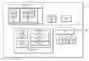 Fig. 01 - Ubiquitous trouble management and E-service ecosystem for the internet of things