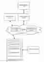 Fig. 01 - Determining the causation of events across multiple nodes using message properties