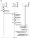 Fig. 07 - Technologies for inline network traffic performance tracing