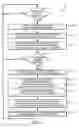 Fig. 09 - Technologies for inline network traffic performance tracing