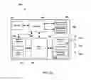 Fig. 03 - Access point resource consumption management