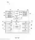 Fig. 05 - Access point resource consumption management