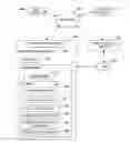 Fig. 01 - TRACKING DATA USAGE UNDER A SCHEMATIZED DATA PLAN