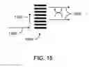Fig. 16 - Managing communication congestion for internet of things devices