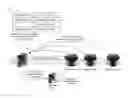 Fig. 01 - APPLICATION VISIBILITY IN LAYER 3 NETWORKS