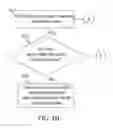 Fig. 08 - SYSTEM FOR ENABLING MULTICAST IN AN OPENFLOW NETWORK