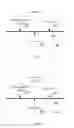 Fig. 05 - Method and device for transmitting forwarding parameter
