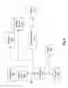 Fig. 12 - Multi-planed unified switching topologies