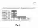 Fig. 02 - Method of identifying internal destinations of network packets and an apparatus thereof