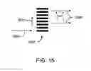 Fig. 16 - Managing communication congestion for internet of things devices