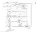 Fig. 01 - Remotely controlled message queue