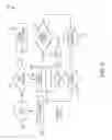 Fig. 10 - Remotely controlled message queue