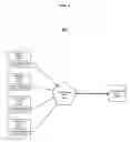 Fig. 05 - Congestion management techniques for communication networks