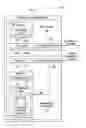 Fig. 01 - Systems and methods for enabling a host system to use a network interface of a management controller