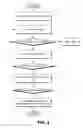 Fig. 05 - Aggregating multiple bandwidth sources