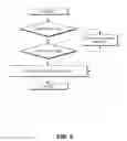 Fig. 06 - Aggregating multiple bandwidth sources