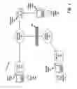 Fig. 02 - Application-level network queueing