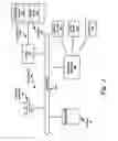 Fig. 03 - Application-level network queueing