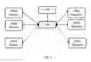 Fig. 04 - SCHEDULER, SENDER, RECEIVER, NETWORK NODE AND METHODS THEREOF