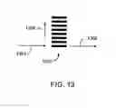 Fig. 14 - Managing communication congestion for internet of things devices