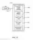 Fig. 18 - Managing communication congestion for internet of things devices