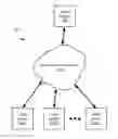 Fig. 01 - Efficient packet processing at video receiver in multimedia communications over packet networks