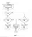 Fig. 05 - Efficient packet processing at video receiver in multimedia communications over packet networks
